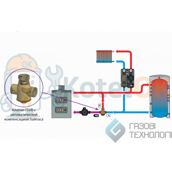 Купити Вентиль TSV3BF 6/4 (DN 40) 55°C. 13096 – оригінальна запчастина для котла