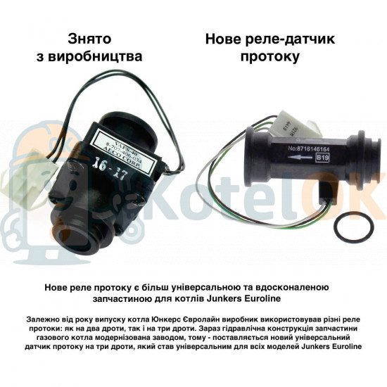 8719905144 датчик протока воды Bosch Junkers Euroline ZW23, Eurosmart ZWA24, 3-проводной VAFS-40