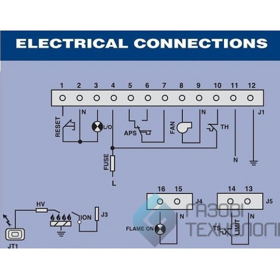 Блок электронного управления 503 EFD 0.503.901