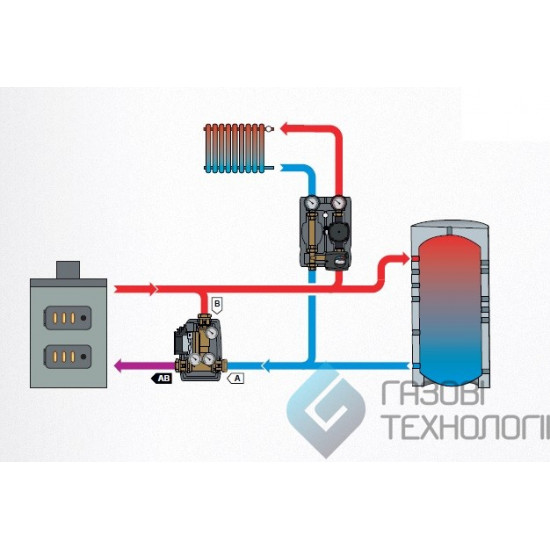Насосная группа «ReguLus Thermovar LK 810» 65 °C Насосная группа «ReguLus Thermovar LK 810» 65 °C