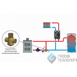 Вентиль TSV3BF 6/4" (DN 40) 55°C. 13096